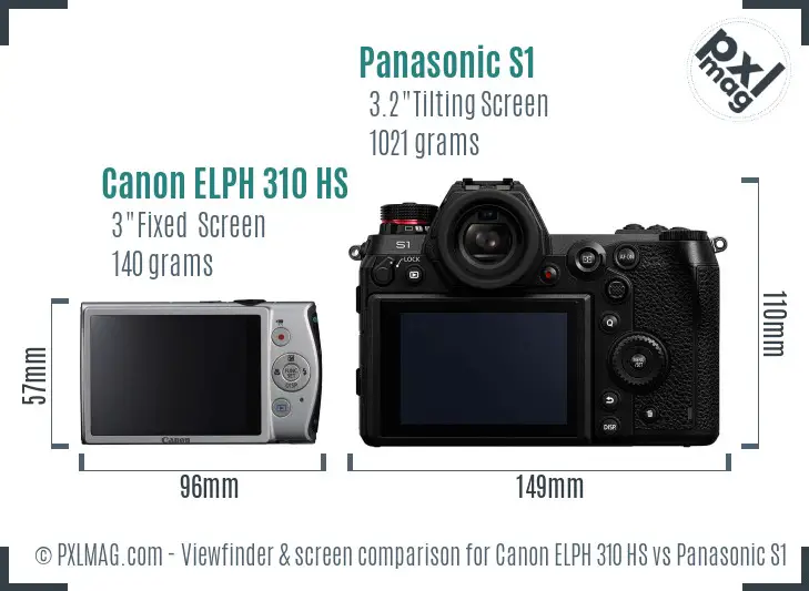 Canon ELPH 310 HS vs Panasonic S1 Screen and Viewfinder comparison