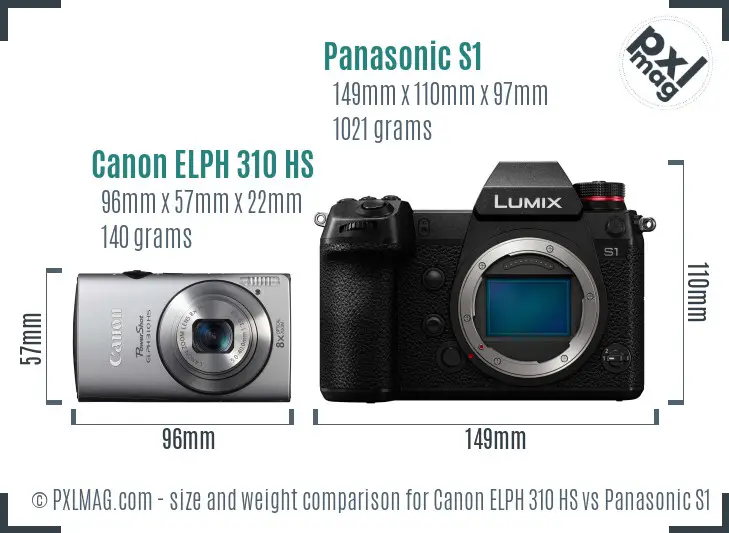 Canon ELPH 310 HS vs Panasonic S1 size comparison