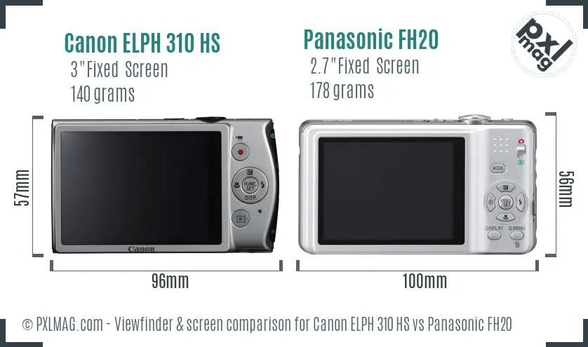 Canon ELPH 310 HS vs Panasonic FH20 Screen and Viewfinder comparison