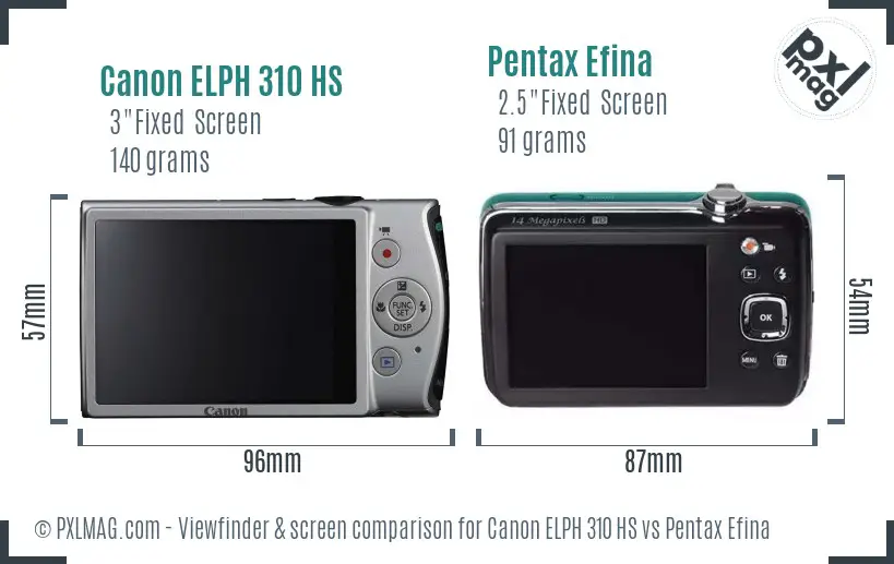 Canon ELPH 310 HS vs Pentax Efina Screen and Viewfinder comparison