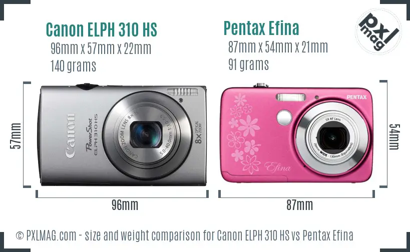 Canon ELPH 310 HS vs Pentax Efina size comparison
