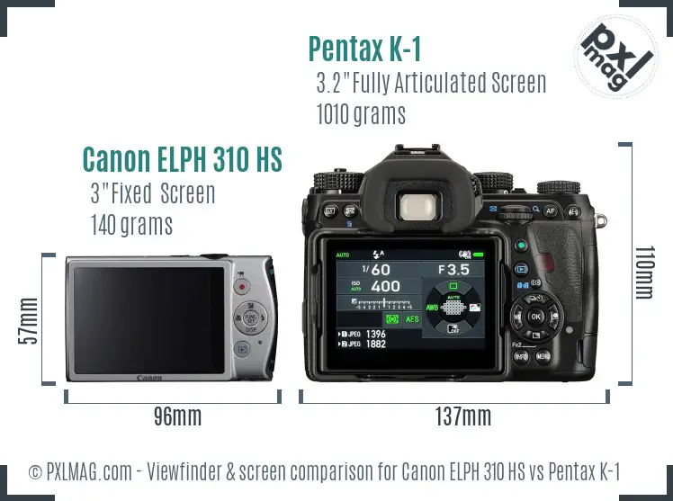 Canon ELPH 310 HS vs Pentax K-1 Screen and Viewfinder comparison
