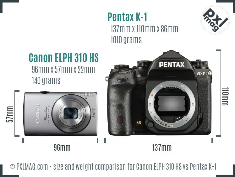 Canon ELPH 310 HS vs Pentax K-1 size comparison