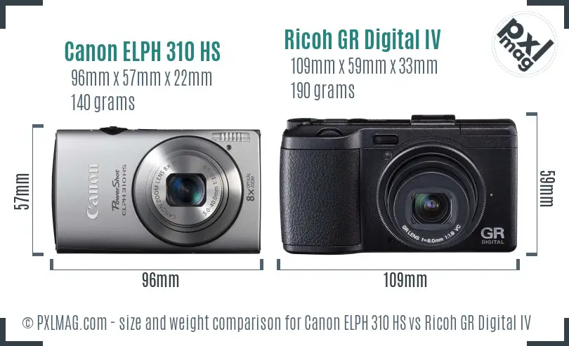 Canon ELPH 310 HS vs Ricoh GR Digital IV size comparison