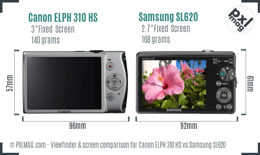 Canon ELPH 310 HS vs Samsung SL620 Screen and Viewfinder comparison