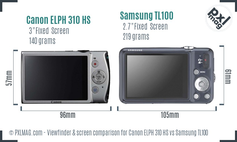 Canon ELPH 310 HS vs Samsung TL100 Screen and Viewfinder comparison