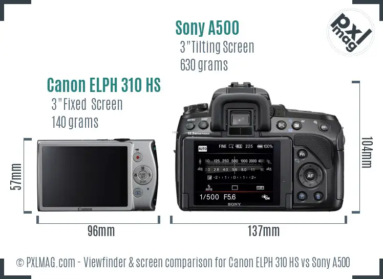 Canon ELPH 310 HS vs Sony A500 Screen and Viewfinder comparison