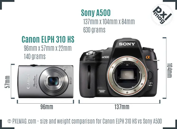 Canon ELPH 310 HS vs Sony A500 size comparison