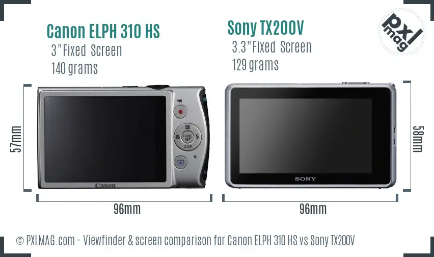 Canon ELPH 310 HS vs Sony TX200V Screen and Viewfinder comparison