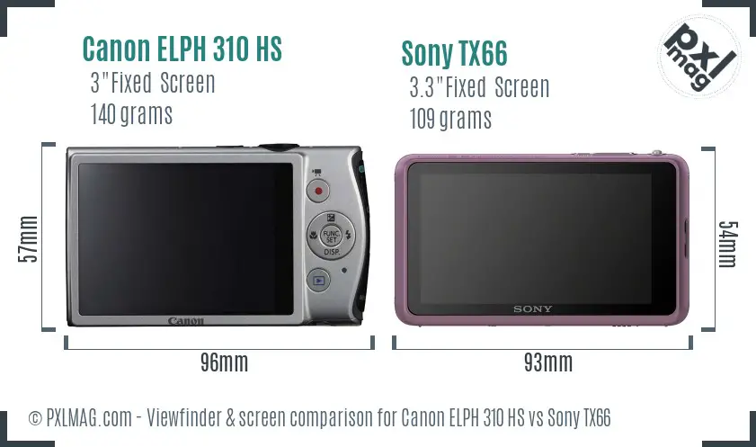 Canon ELPH 310 HS vs Sony TX66 Screen and Viewfinder comparison