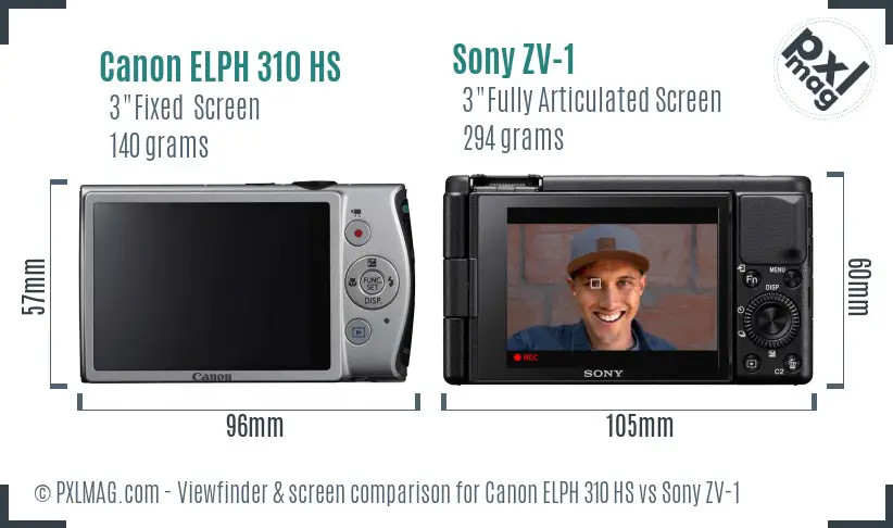 Canon ELPH 310 HS vs Sony ZV-1 Screen and Viewfinder comparison