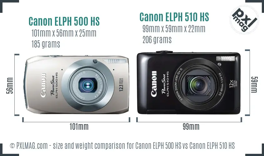 Canon ELPH 500 HS vs Canon ELPH 510 HS size comparison