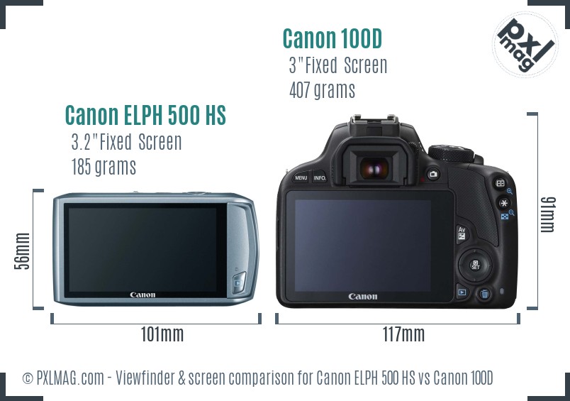 Canon ELPH 500 HS vs Canon 100D Screen and Viewfinder comparison