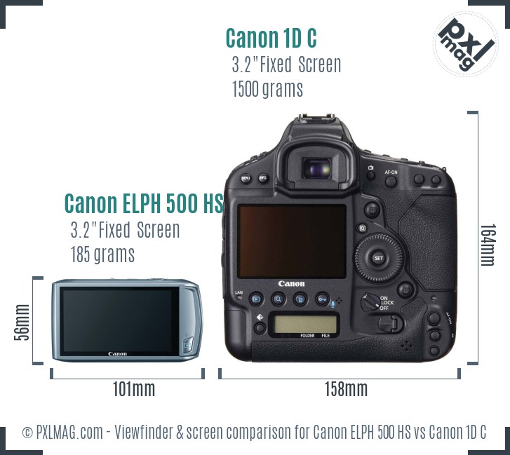 Canon ELPH 500 HS vs Canon 1D C Screen and Viewfinder comparison