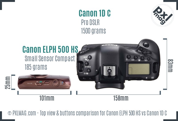 Canon ELPH 500 HS vs Canon 1D C top view buttons comparison