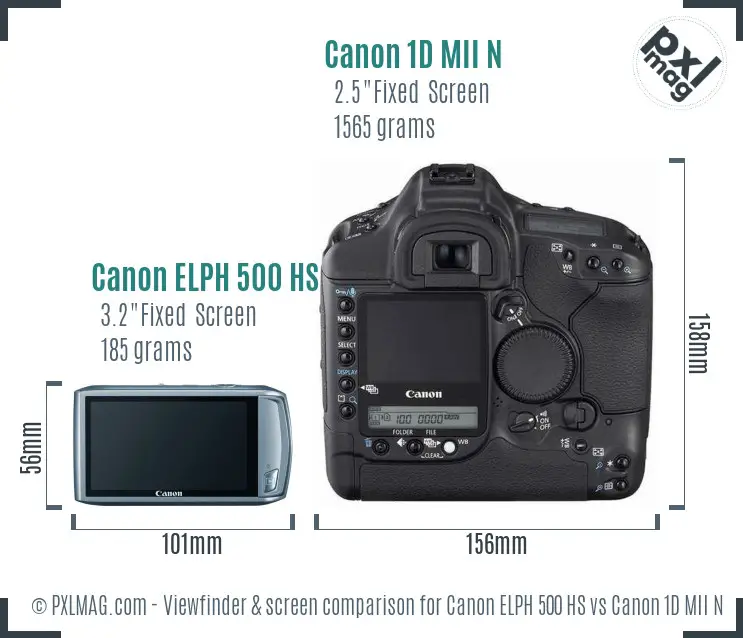 Canon ELPH 500 HS vs Canon 1D MII N Screen and Viewfinder comparison
