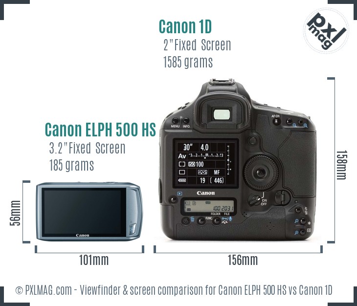 Canon ELPH 500 HS vs Canon 1D Screen and Viewfinder comparison