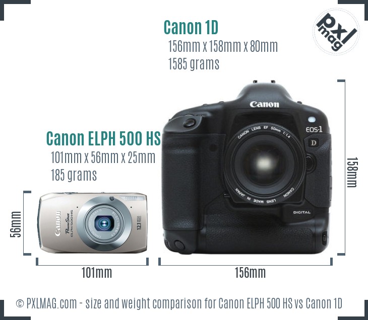 Canon ELPH 500 HS vs Canon 1D size comparison Canon ELPH 500 HS vs Canon 1D size comparison