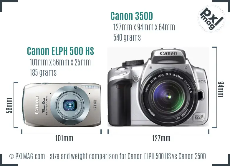 Canon ELPH 500 HS vs Canon 350D size comparison Canon ELPH 500 HS vs Canon 350D size comparison