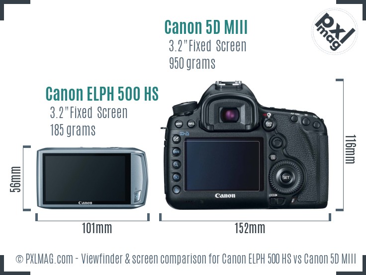 Canon ELPH 500 HS vs Canon 5D MIII Screen and Viewfinder comparison