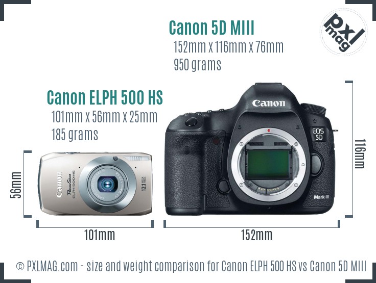 Canon ELPH 500 HS vs Canon 5D MIII size comparison Canon ELPH 500 HS vs Canon 5D MIII size comparison