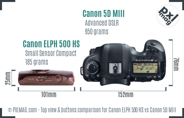 Canon ELPH 500 HS vs Canon 5D MIII top view buttons comparison