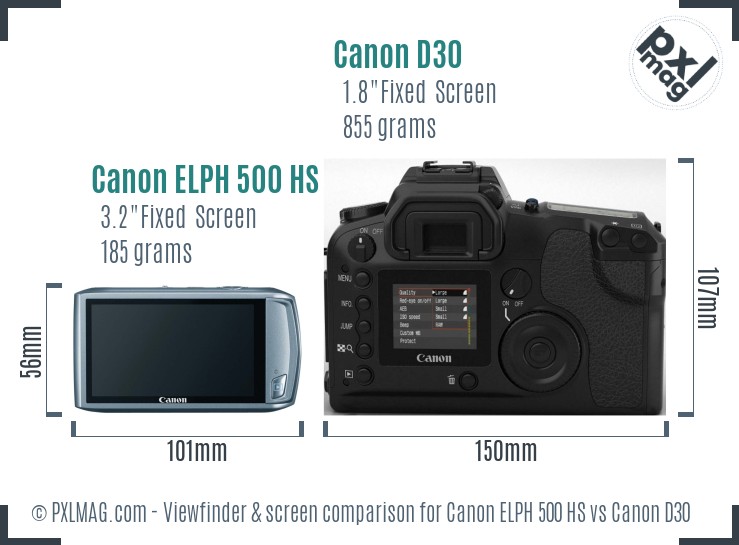 Canon ELPH 500 HS vs Canon D30 Screen and Viewfinder comparison