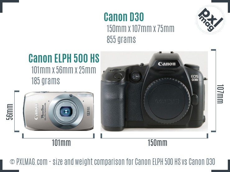 Canon ELPH 500 HS vs Canon D30 size comparison Canon ELPH 500 HS vs Canon D30 size comparison