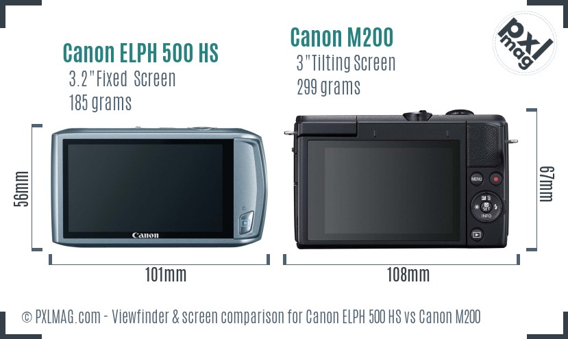 Canon ELPH 500 HS vs Canon M200 Screen and Viewfinder comparison