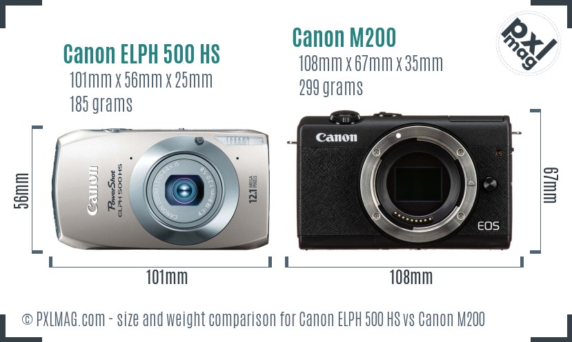 Canon ELPH 500 HS vs Canon M200 size comparison