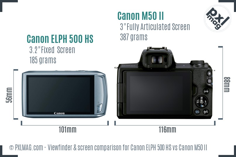 Canon ELPH 500 HS vs Canon M50 II Screen and Viewfinder comparison