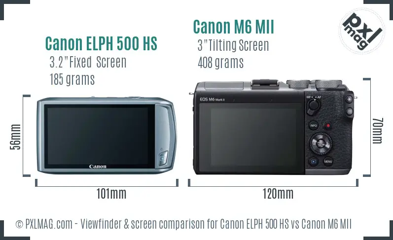Canon ELPH 500 HS vs Canon M6 MII Screen and Viewfinder comparison
