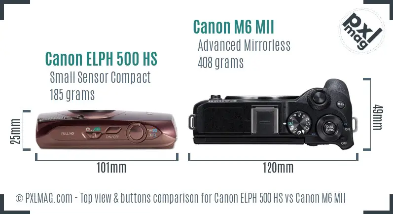 Canon ELPH 500 HS vs Canon M6 MII top view buttons comparison