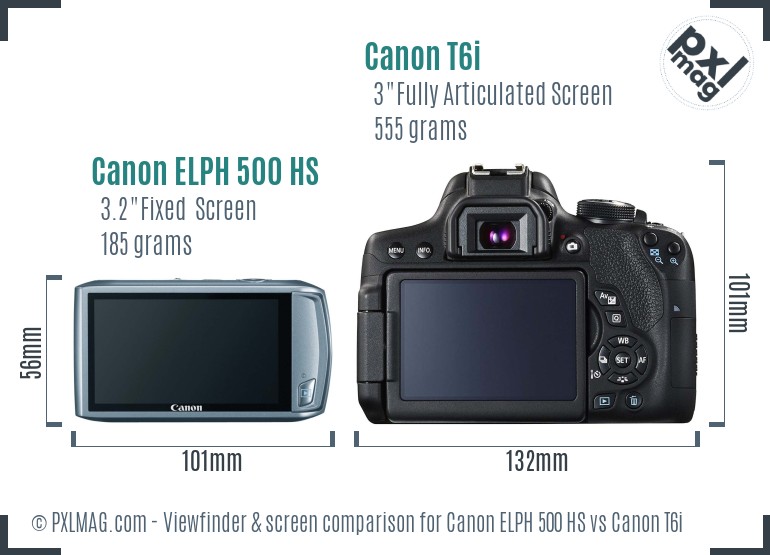Canon ELPH 500 HS vs Canon T6i Screen and Viewfinder comparison