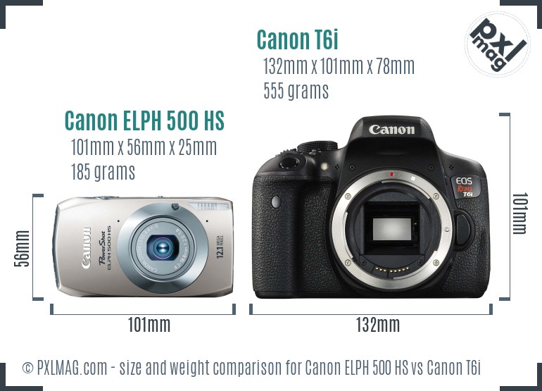 Canon ELPH 500 HS vs Canon T6i size comparison Canon ELPH 500 HS vs Canon T6i size comparison