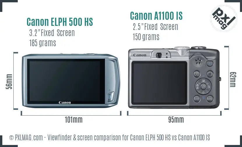 Canon ELPH 500 HS vs Canon A1100 IS Screen and Viewfinder comparison