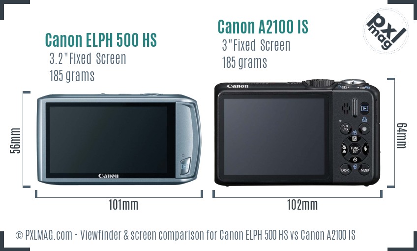 Canon ELPH 500 HS vs Canon A2100 IS Screen and Viewfinder comparison