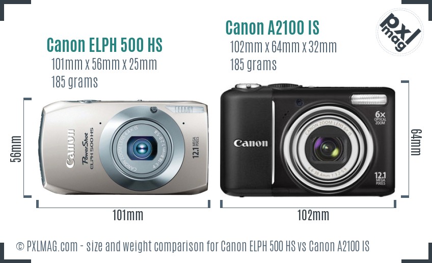 Canon ELPH 500 HS vs Canon A2100 IS size comparison