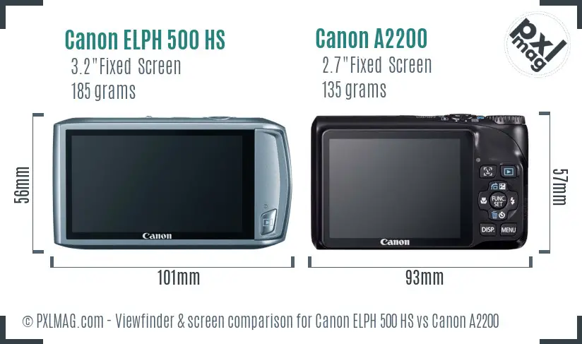 Canon ELPH 500 HS vs Canon A2200 Screen and Viewfinder comparison