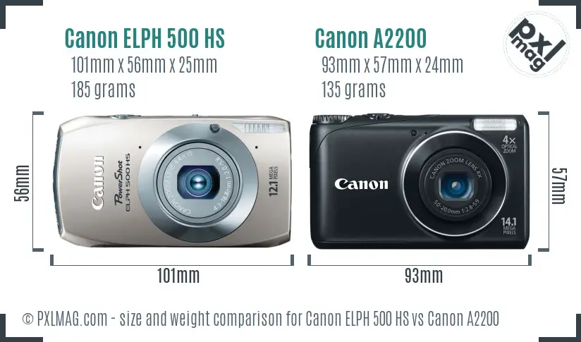 Canon ELPH 500 HS vs Canon A2200 size comparison