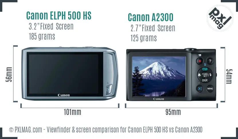Canon ELPH 500 HS vs Canon A2300 Screen and Viewfinder comparison Canon ELPH 500 HS vs Canon A2300 Screen and Viewfinder comparison