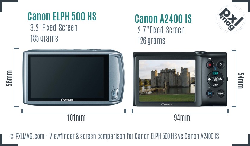 Canon ELPH 500 HS vs Canon A2400 IS Screen and Viewfinder comparison