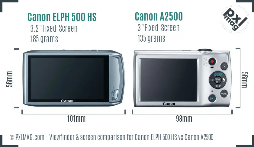Canon ELPH 500 HS vs Canon A2500 Screen and Viewfinder comparison Canon ELPH 500 HS vs Canon A2500 Screen and Viewfinder comparison