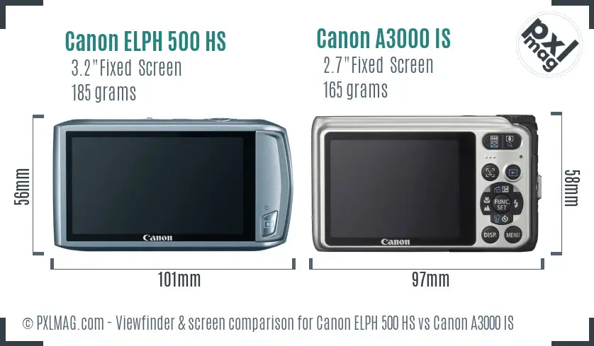 Canon ELPH 500 HS vs Canon A3000 IS Screen and Viewfinder comparison