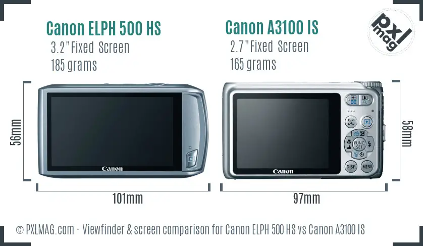 Canon ELPH 500 HS vs Canon A3100 IS Screen and Viewfinder comparison
