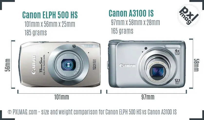 Canon ELPH 500 HS vs Canon A3100 IS size comparison Canon ELPH 500 HS vs Canon A3100 IS size comparison