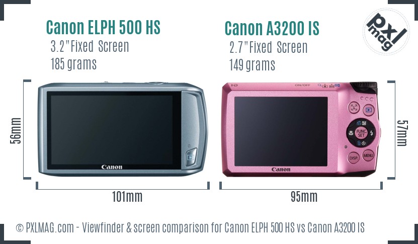 Canon ELPH 500 HS vs Canon A3200 IS Screen and Viewfinder comparison