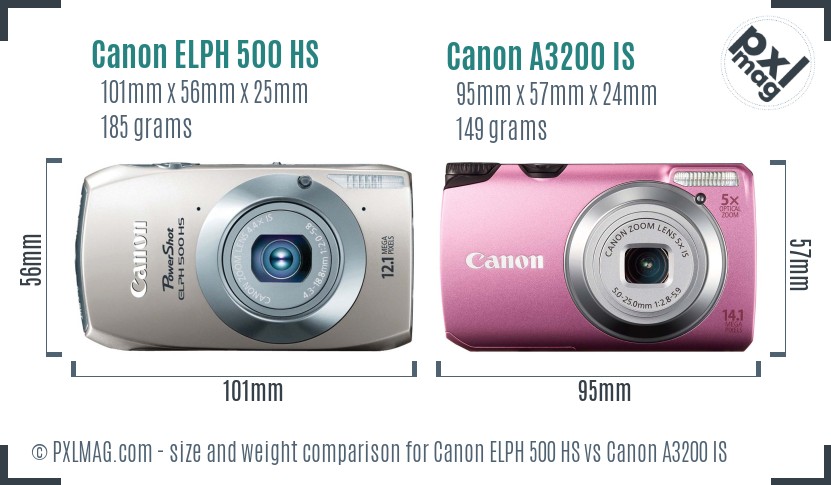 Canon ELPH 500 HS vs Canon A3200 IS size comparison