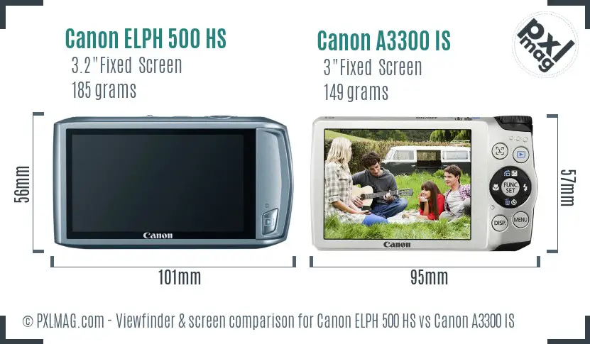 Canon ELPH 500 HS vs Canon A3300 IS Screen and Viewfinder comparison