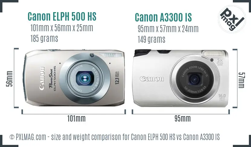 Canon ELPH 500 HS vs Canon A3300 IS size comparison